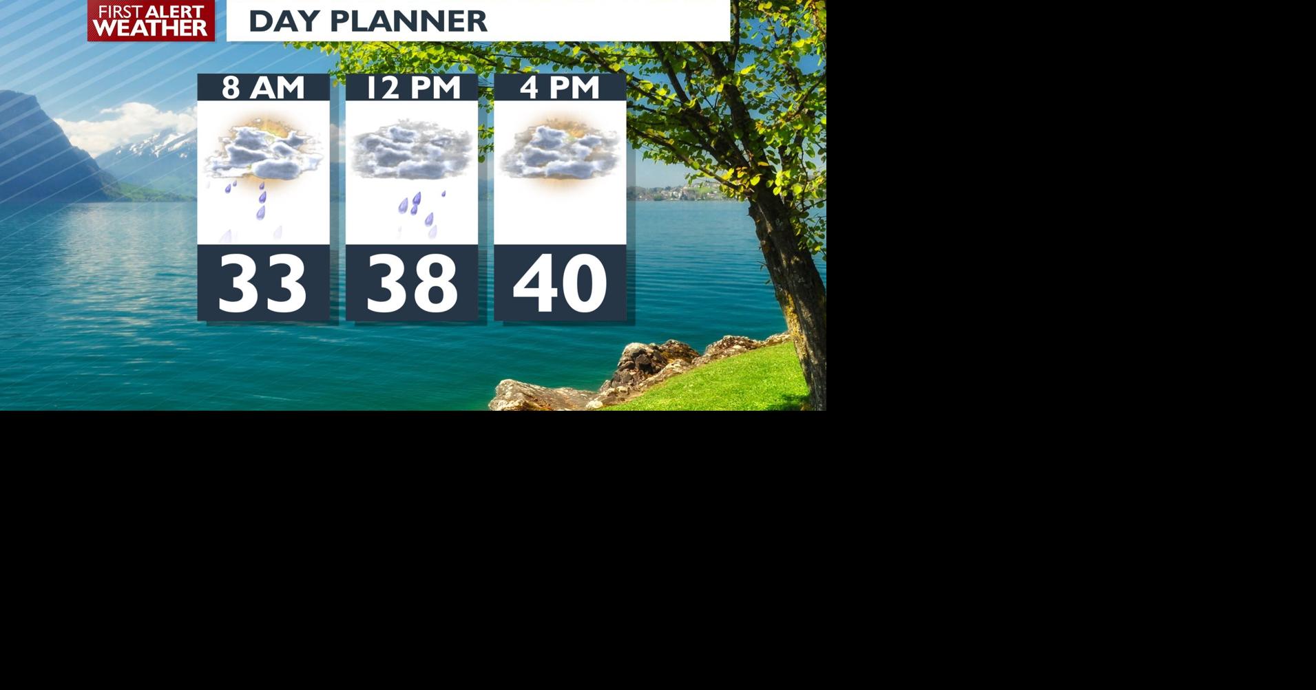 Dry spell comes to and end: Mid-day rain expected today | Morning ...