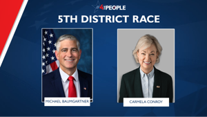 Eastern Washington Congressional Race Gains National Spotlight Amid Democratic Challenge