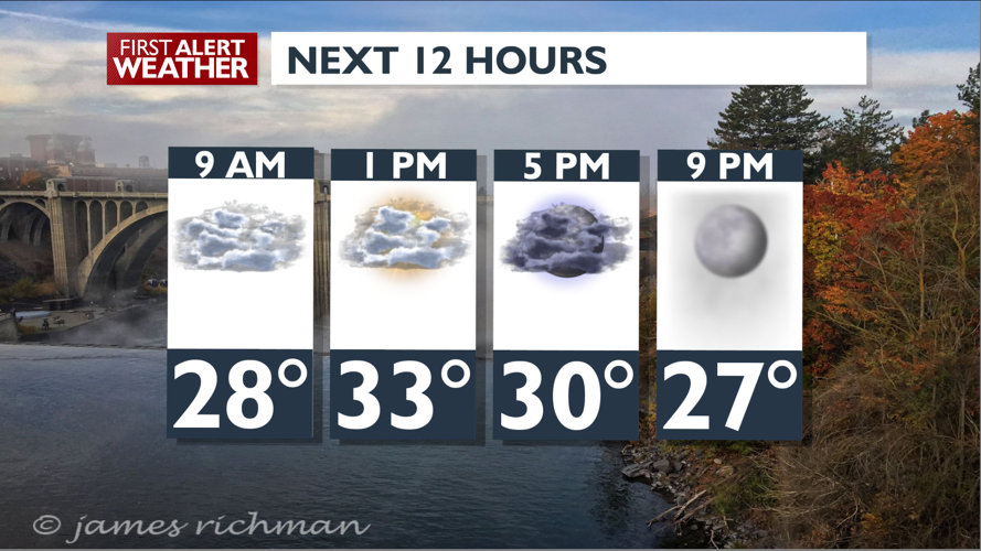 Clouds and cool for today, fog to light snow Saturday – Mark | Forecast ...
