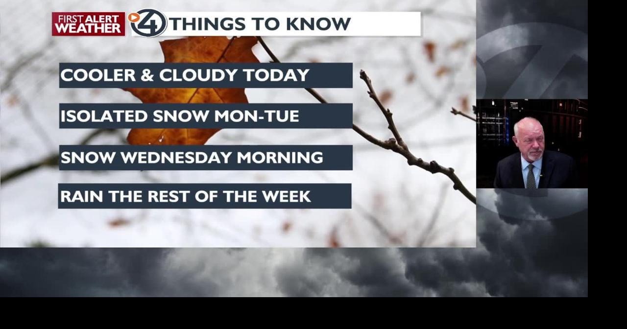 A few flurries for today and Tuesday then we see snow to rain, here's ...