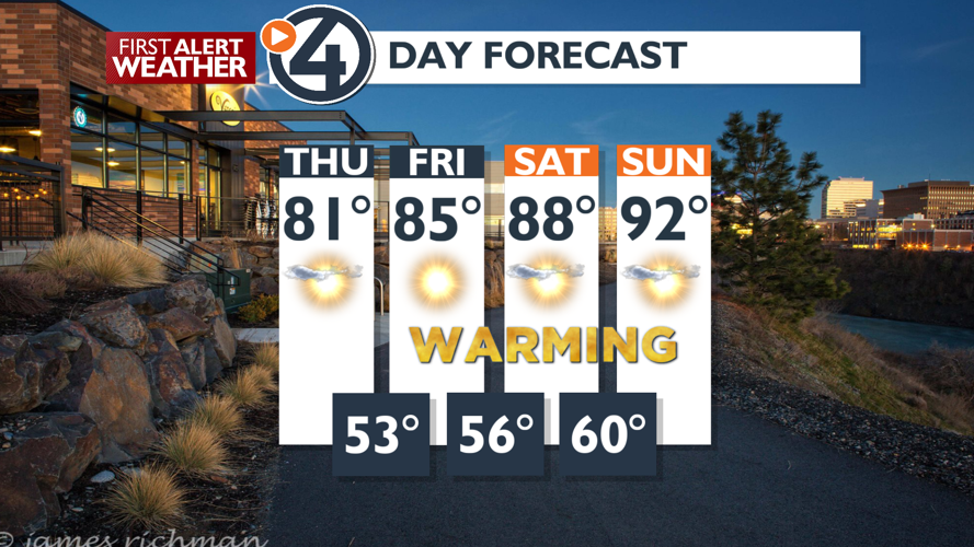 Mild and sunny Thursday then we warm into the weekend - Mark | Weather ...