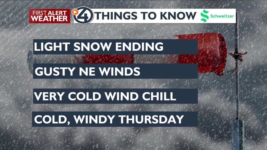 WEATHER ALERT DAY: Sub-zero wind chills | Weather | kxly.com