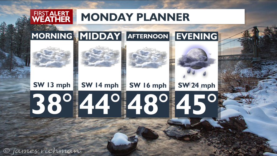 Wind and rain on Monday ahead of an Arctic blast - Matt | Weather ...