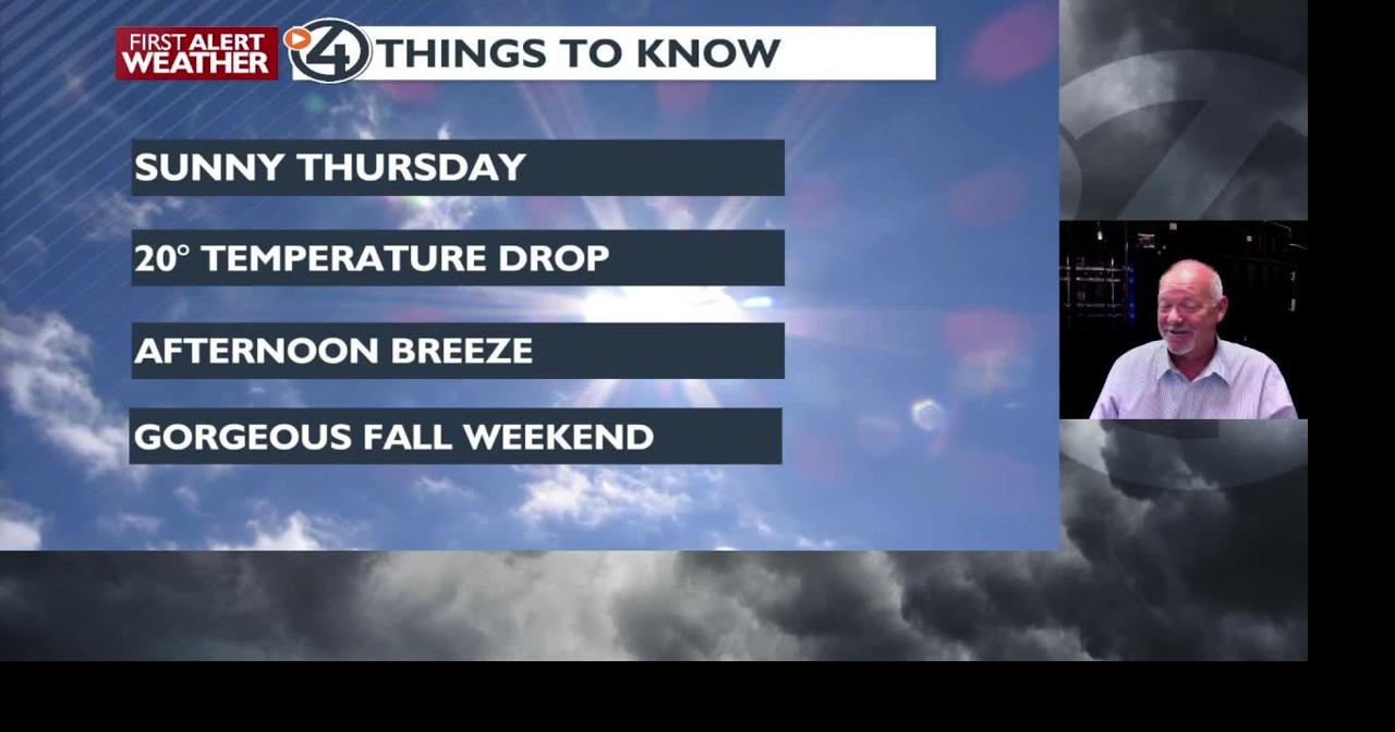Calmer and cooler today and a great weekend ahead - Mark | News | kxly.com