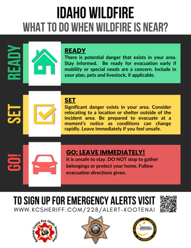 What do when a wildfire is near