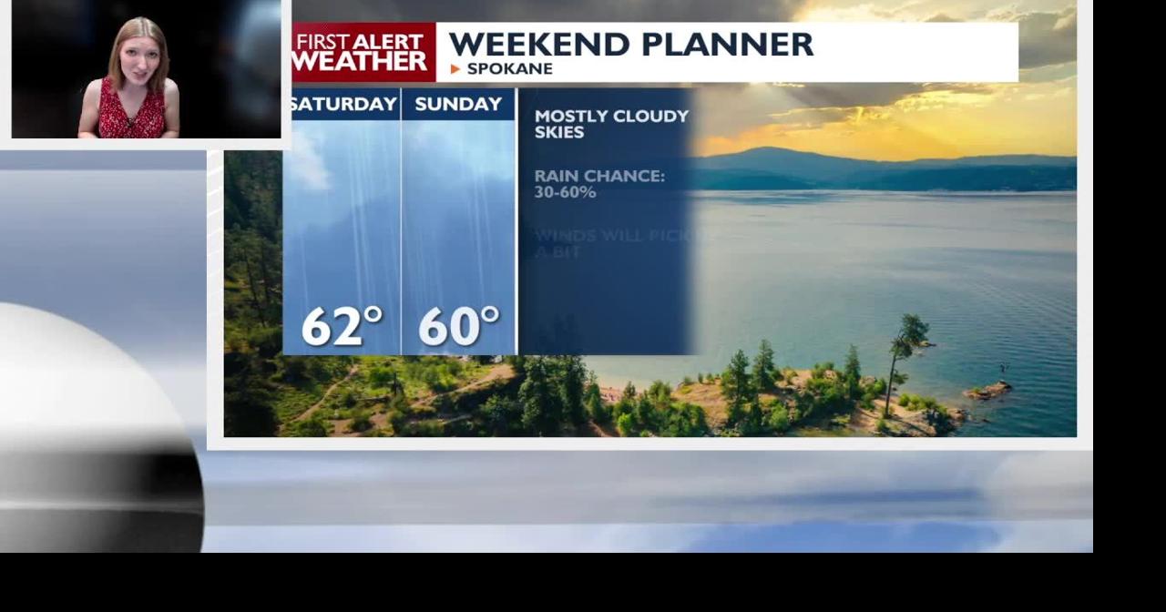 Weekend outlook: Rain returns with cooler temps and chance of ...