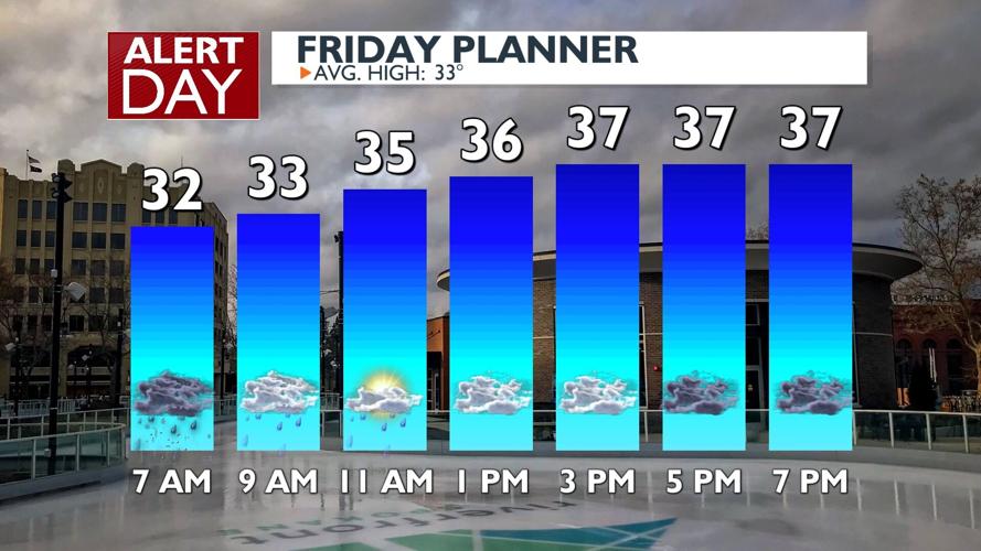 🚨Weather Alert Day: snow, sleet and freezing rain turning area roads ...