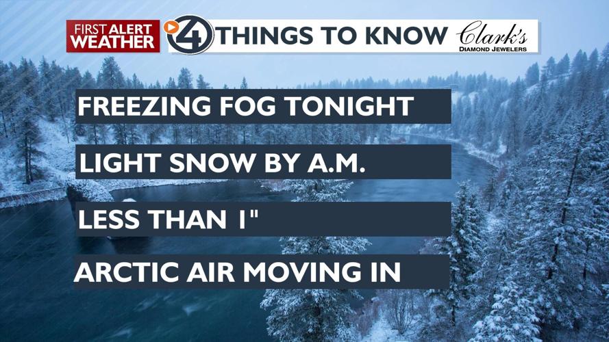 Snow overnight for a slick Wednesday morning commute | Forecast | kxly.com