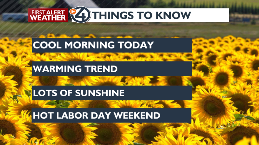 90s for Labor Day weekend, Heat Advisory in place☀️ - Allison | News ...