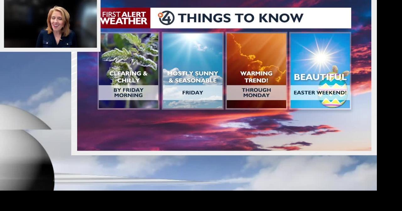 😎It's almost Friday, and the sunshine is making its return just in time ...
