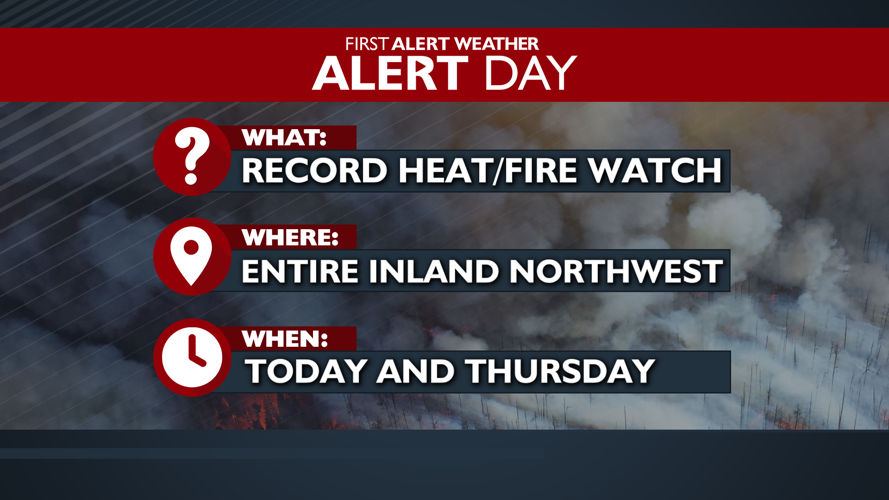 WEATHER ALERT DAY with hot and dry conditions - Mark | Weather | kxly.com