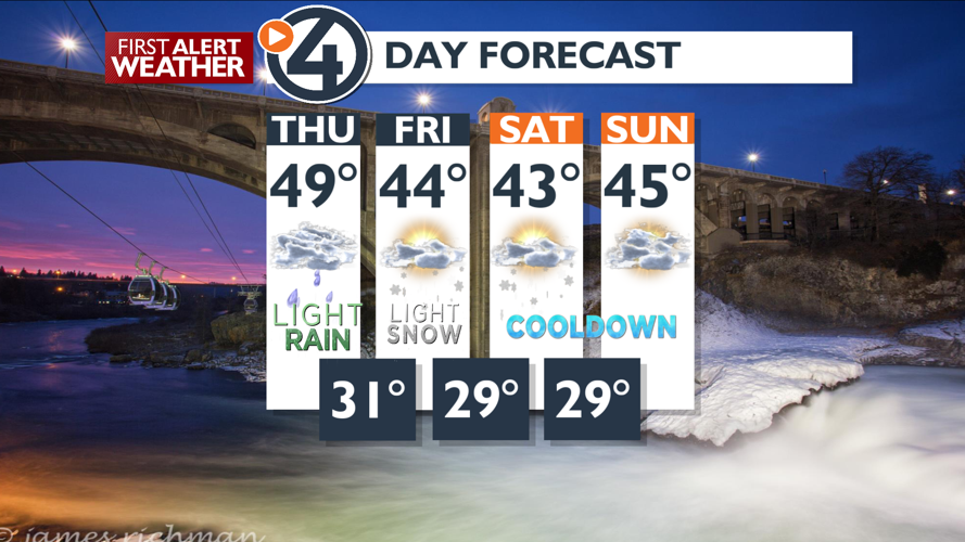 Cooler with showers and gusty winds Thursday - Mark | News | kxly.com