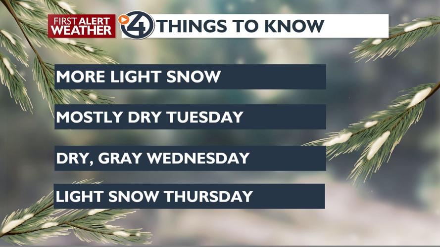 ️Light snow Monday night promises a slick Tuesday morning commute ...