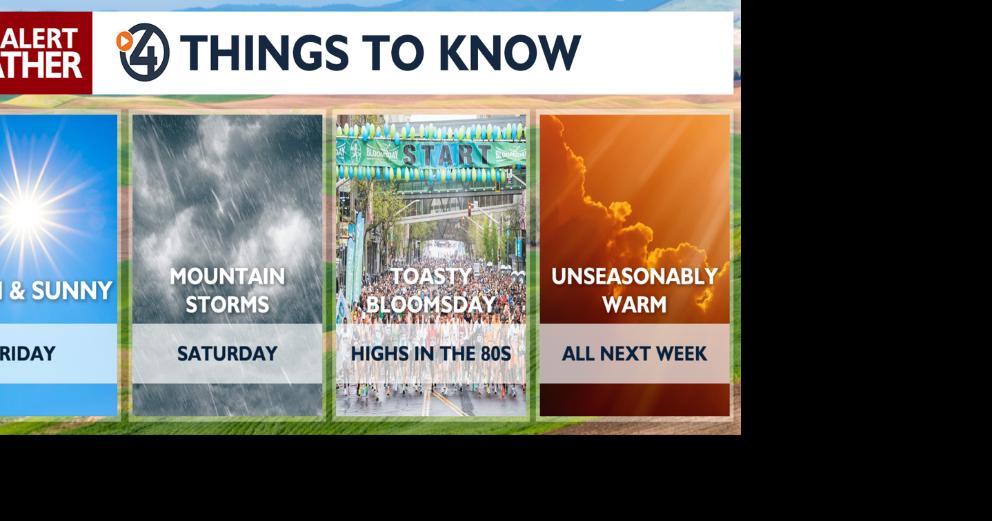 Warm Friday and and even warmer Bloomsday weekend 🌡️ | News | kxly.com