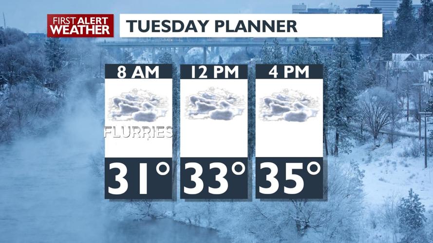 Doldrums Weather The winter-weather doldrums continue, but there are some changes later ...