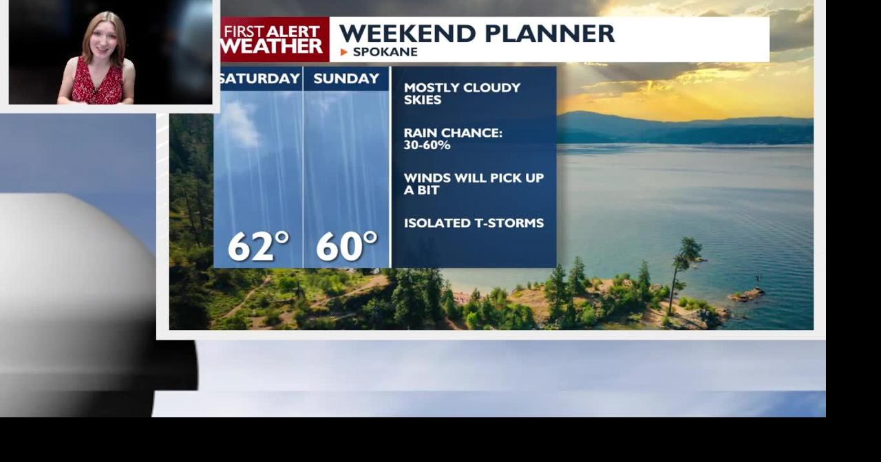 Showers move in this weekend; cooler temps ahead with the possibility ...