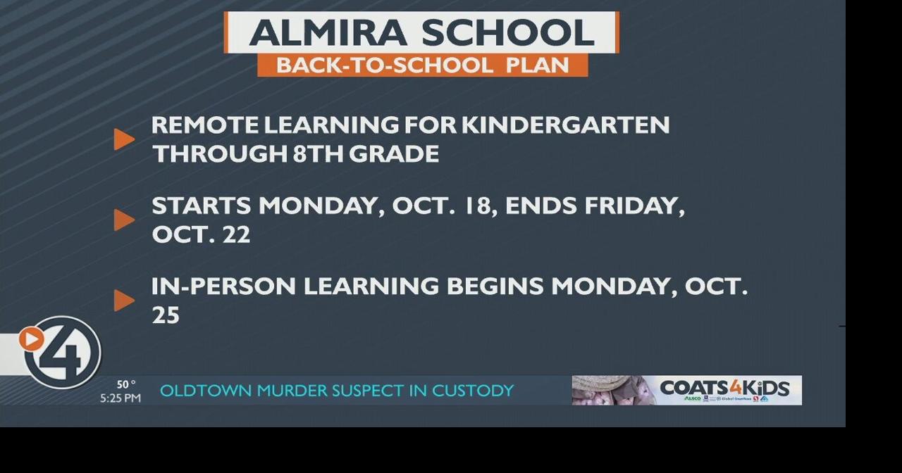 Almira School sends out class plan following fire Education