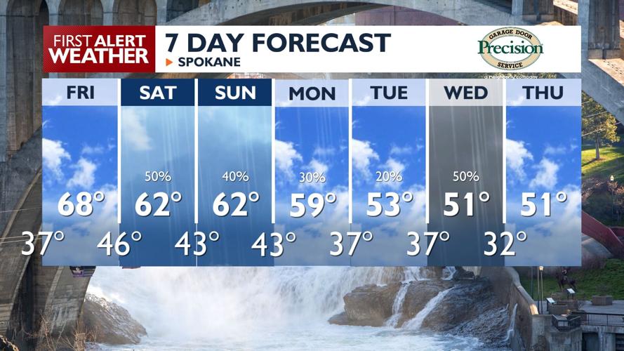 🌤️A warm, dry end to the workweek before the storms move in on Saturday ...