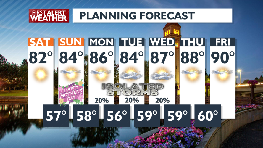 Sunny weekend ahead with warm afternoon temperatures - Matt | Weather ...