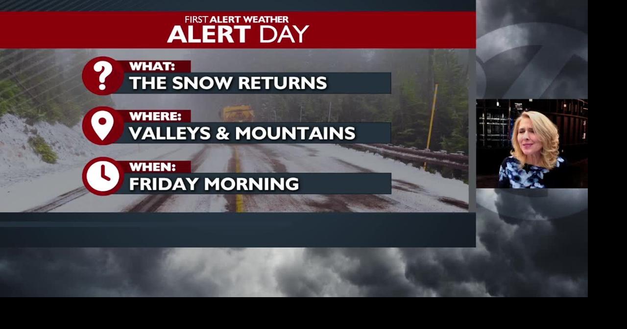 ⚠️Weather Alert: snow returns Friday - more sunshine in the meantime ...