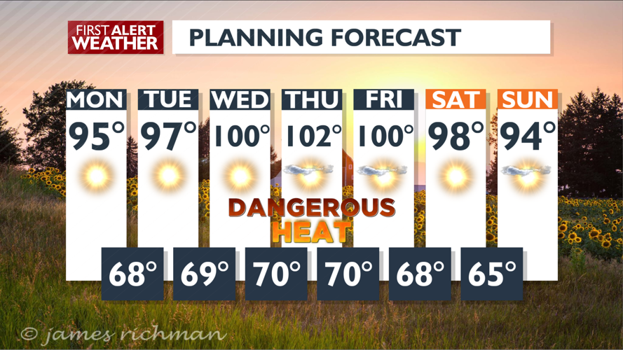 Dangerous heat grips the Northwest this week | Forecast | kxly.com