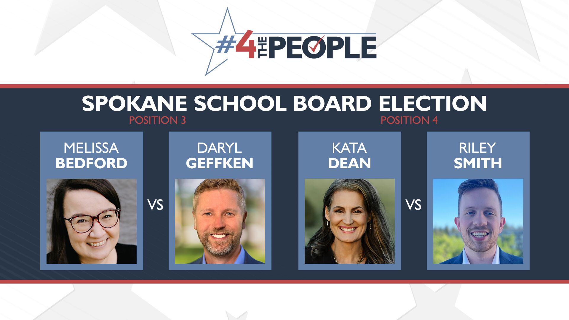 4ThePeople Get to know the 4 candidates running for the Spokane School Board 4 The People kxly afbeelding afbeelding