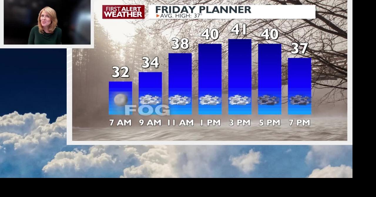 Foggy Friday, rain on the way for the weekend | Video | kxly.com