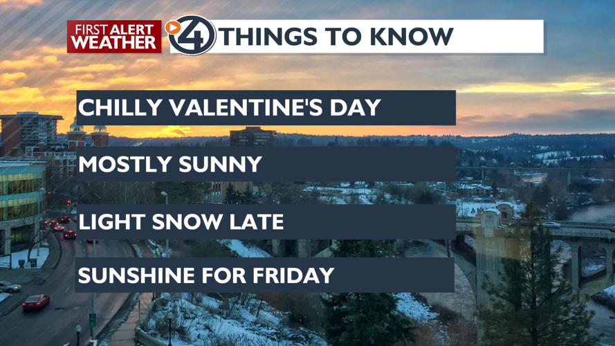 Fog to sun to snow, that's just for today - Mark | Weather | kxly.com