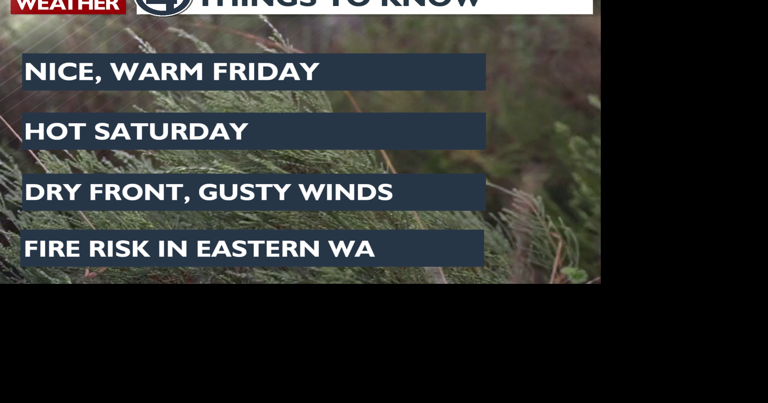 Sunny Friday warms us up ahead of a hot, windy weekend🍃🌡️ | Local News ...