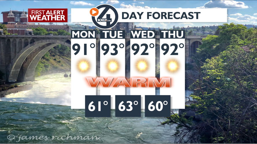 Triple digit temperatures are on the way – Mark | Forecast | kxly.com