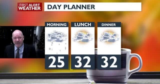 Light snow to clouds and cool again for Tuesday – Mark | Forecast ...