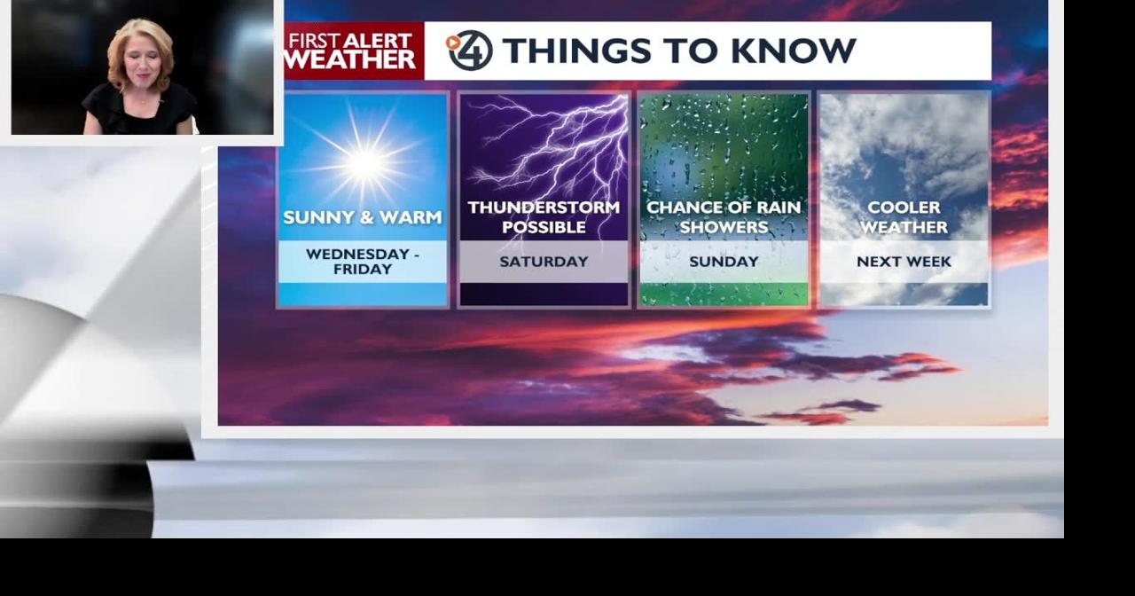 ☀️Bright blue skies, light winds and a new warming trend kicks off on ...