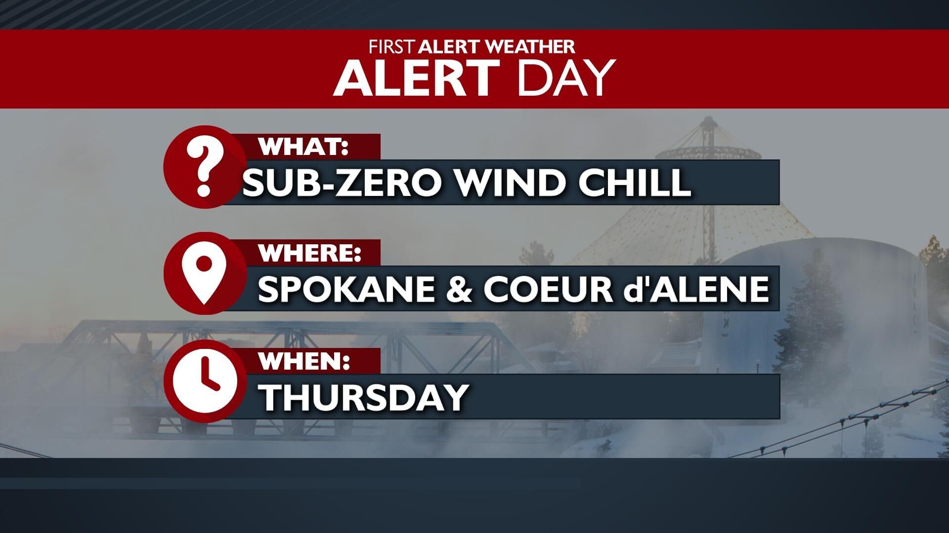 WEATHER ALERT DAY: Bitter-cold Wind Chill In The Forecast | News | Kxly.com