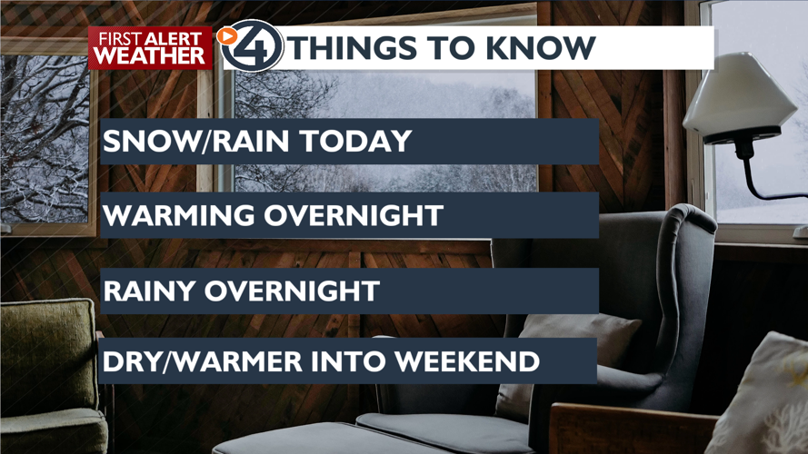 Light snow changing to rain, what we will see and when right here ...