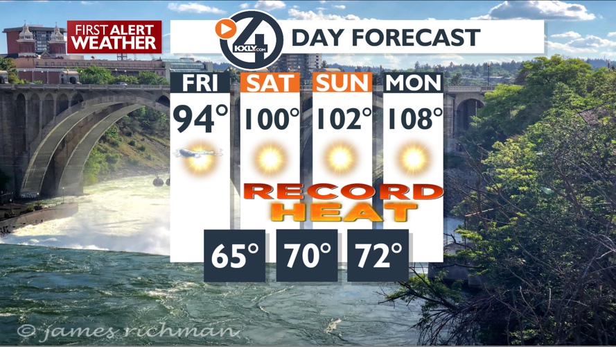 Triple digit temperatures in your weekend forecast – Mark | Forecast ...