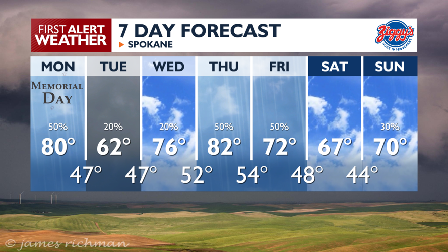 We end a warm Memorial Day with a chance for strong thunderstorms ⛈️⚠️ ...
