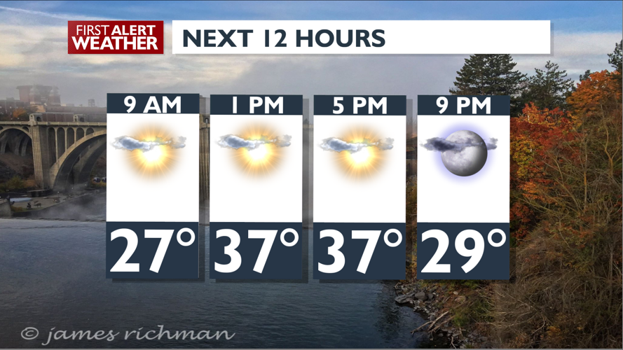 Sunshine Wednesday and Thursday | News | kxly.com