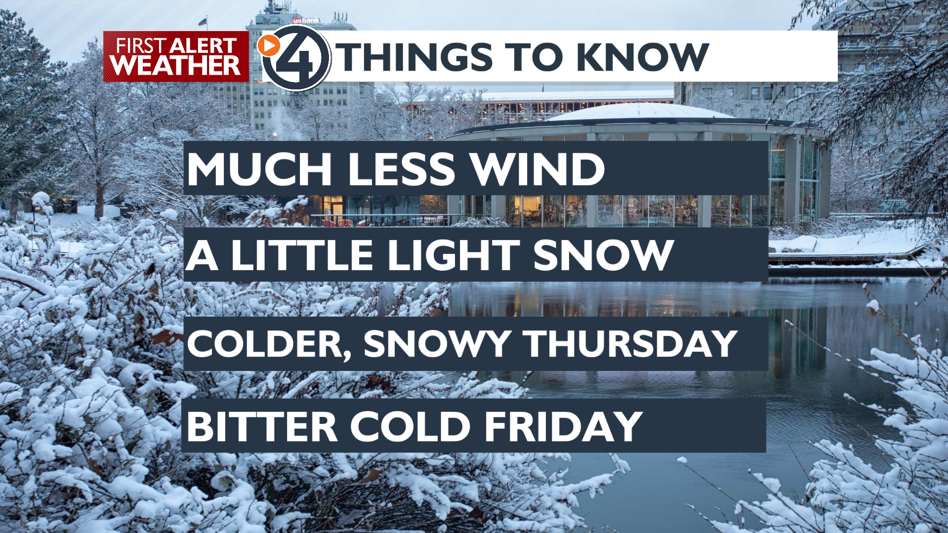 Clouds And Cool Today With Light Snow Possible - Mark | Weather | Kxly.com