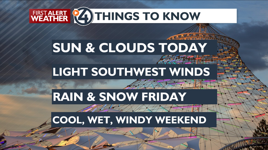 Clouds today with rain and mountain snow Friday - Mark | News | kxly.com