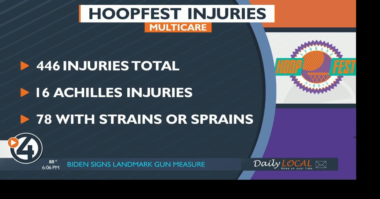 More than 500 injuries reported at Hoopfest so far | Hoopfest | kxly.com