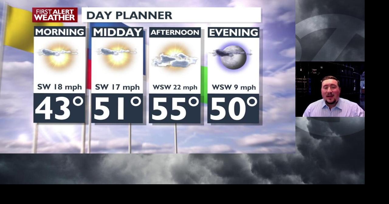 Gusty winds on a cooler Sunday - Matt | Weather | kxly.com