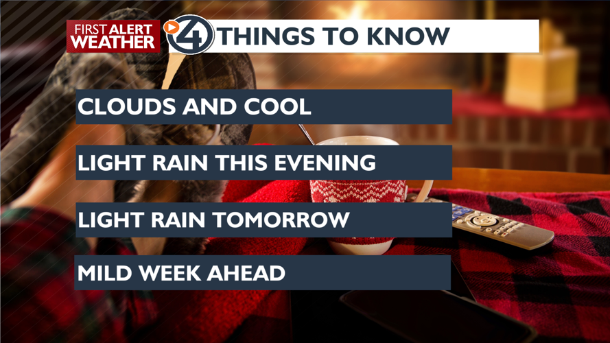 Clouds to evening rain, and rain again on Tuesday - Mark | Weather ...