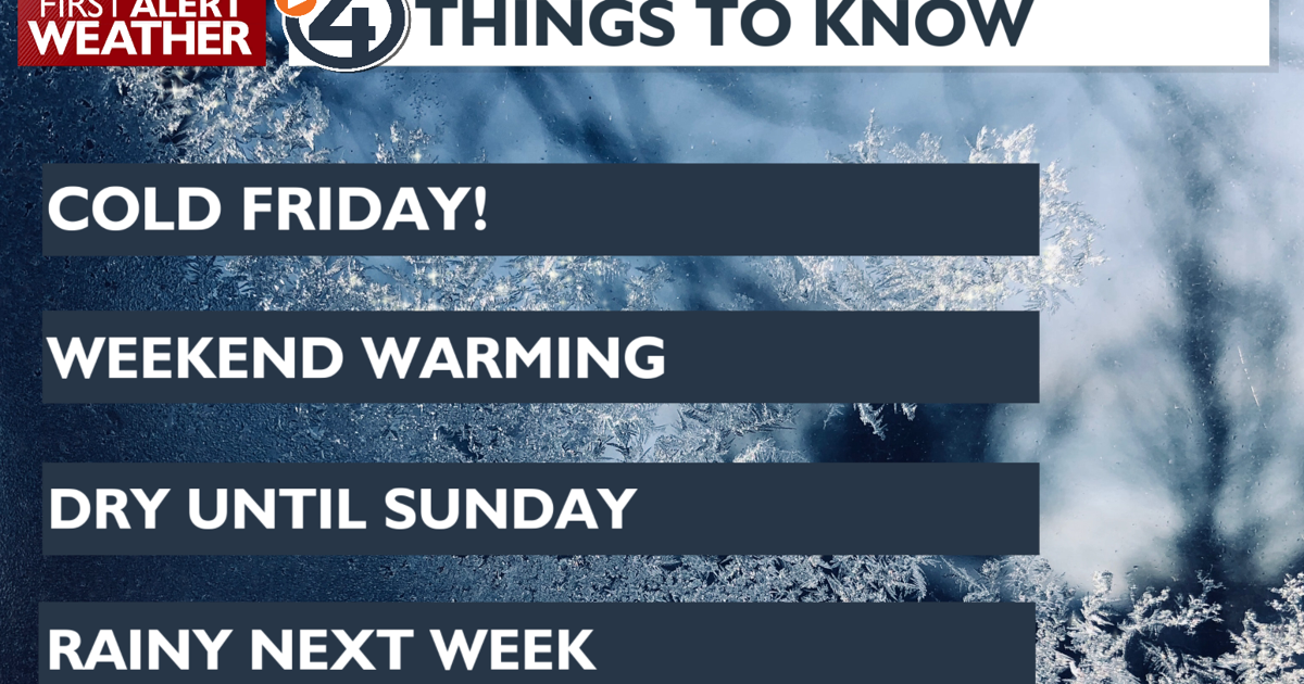 Friday Cold Weather Cold Friday, but the weekend is heating up | News | kxly.com