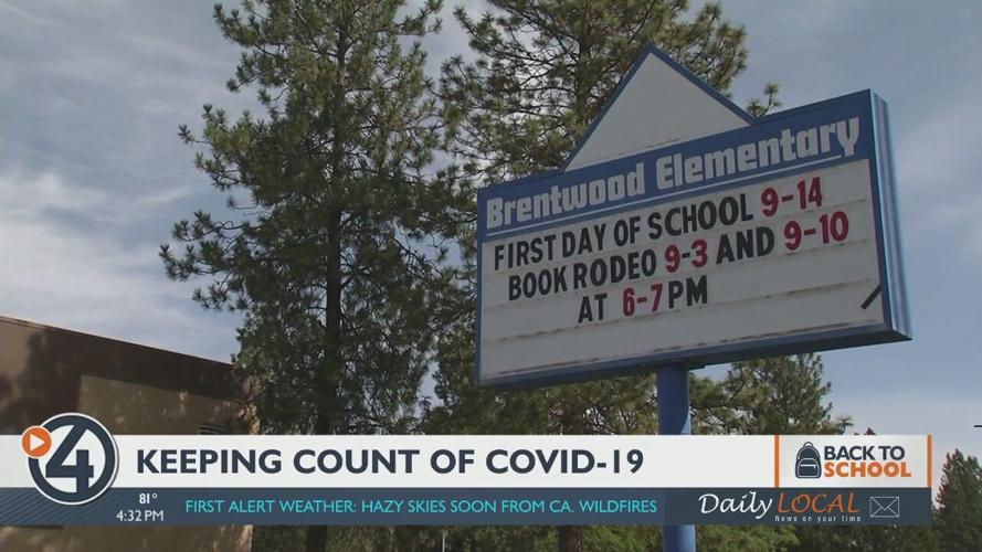 Tracking COVID19 in your child’s school district Coronavirus