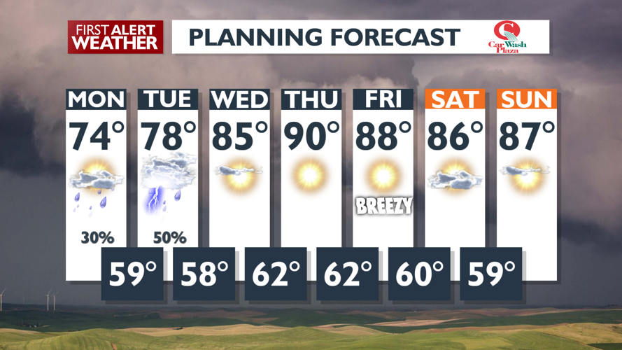 ☔⛈️Sprinkles and storms for Monday evening and Tuesday | Local News ...