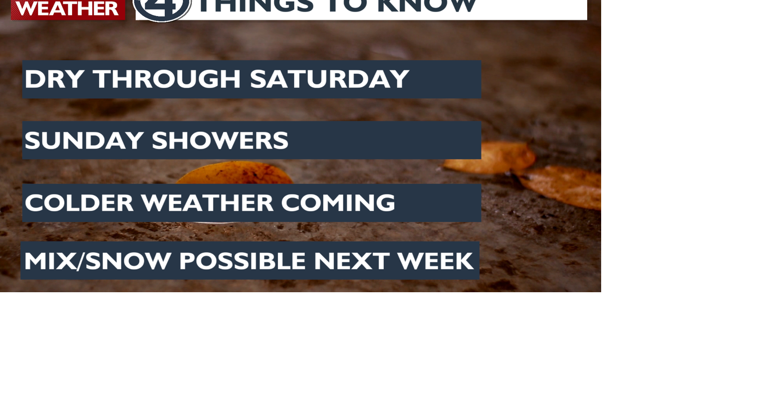 Staying dry on Friday, rain threatens the weekend | Local News | kxly.com