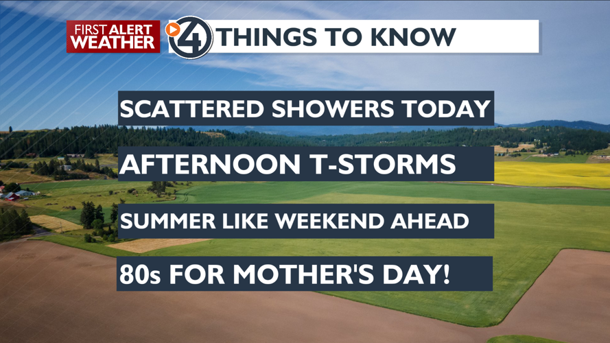 Clouds and showers today, drier and warmer Wednesday - Mark | News ...