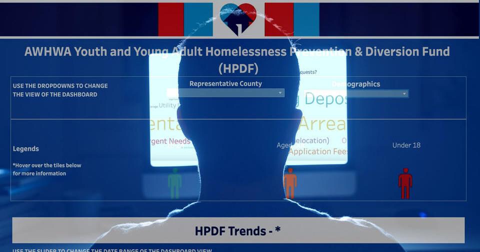 WA homelessness group exposed sensitive data on kids, young adults - Vimarsana News