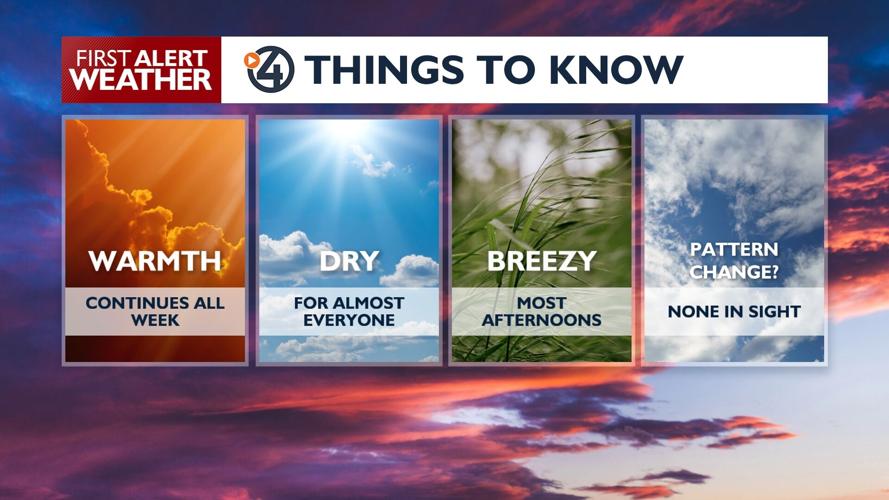 ☀️You can get used to it: warm, sunny and occasionally breezy weather ...