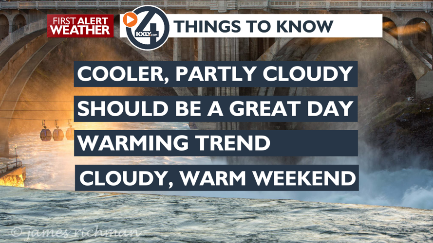 Sunny and mild today before we warm up into the weekend – Mark ...